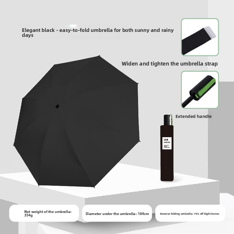 Reverse-Folding Compact UV Umbrella