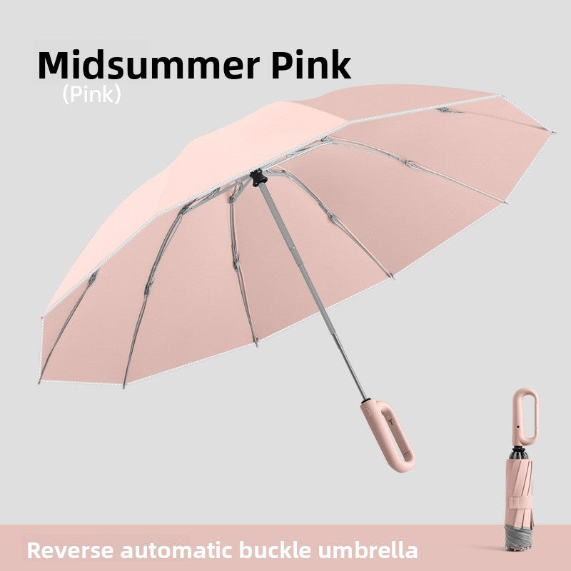 Automatic Wind-Resistant Sun & Rain Umbrella