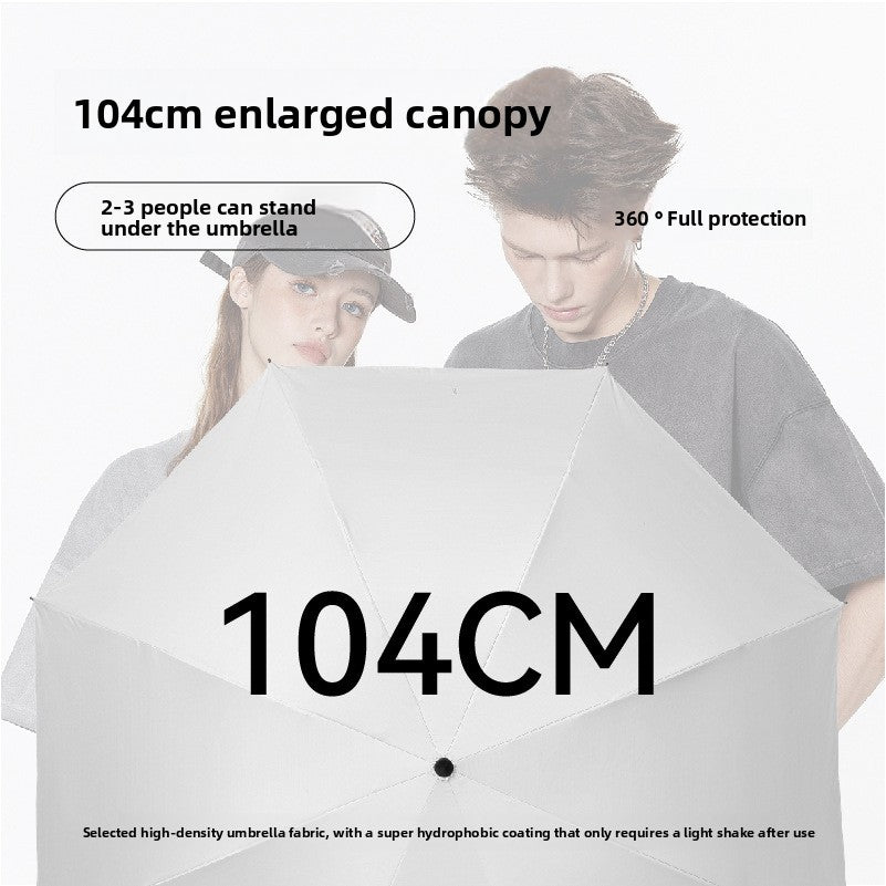 Reverse-Folding Compact UV Umbrella