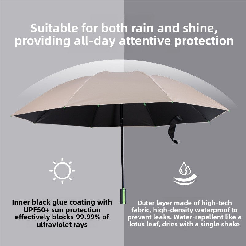 Reverse-Folding Compact UV Umbrella