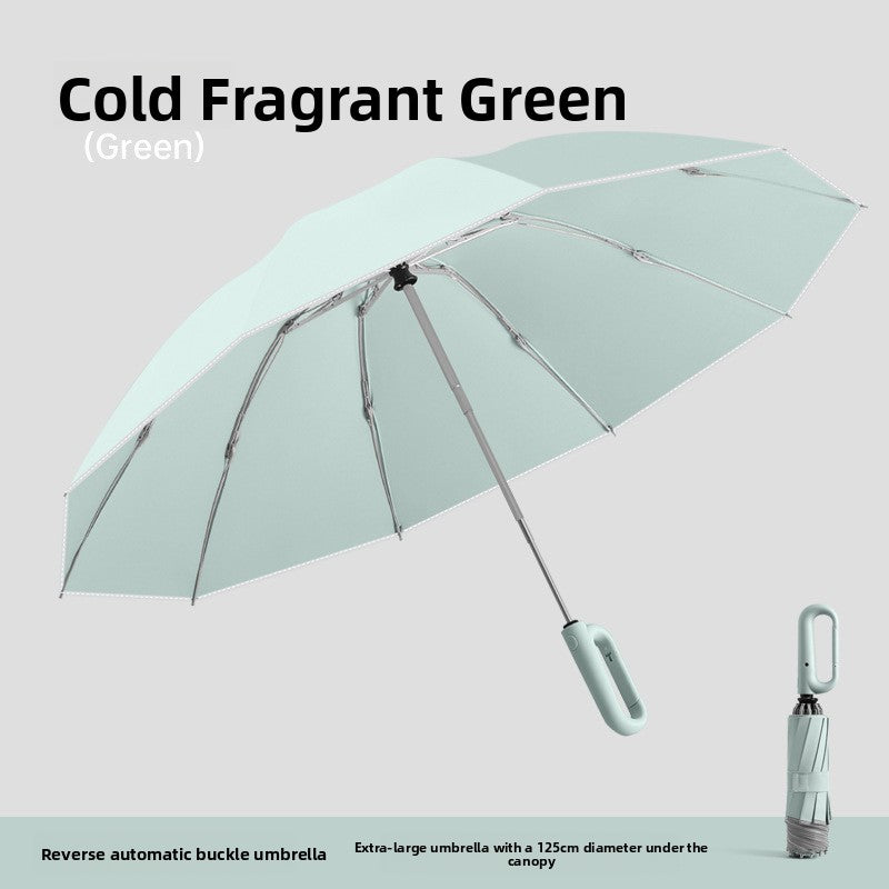 Automatic Wind-Resistant Sun & Rain Umbrella