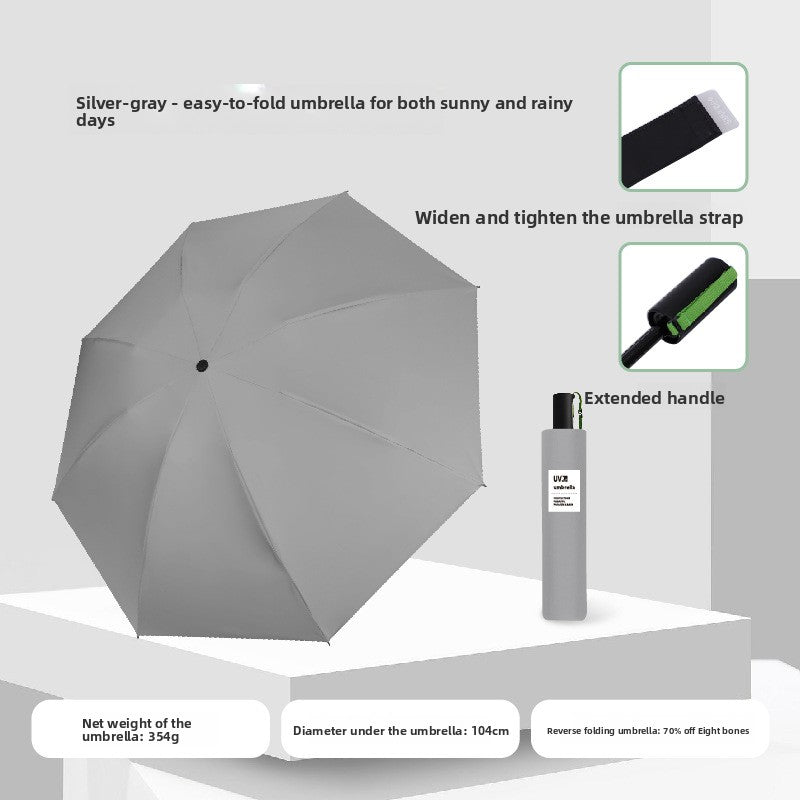 Reverse-Folding Compact UV Umbrella