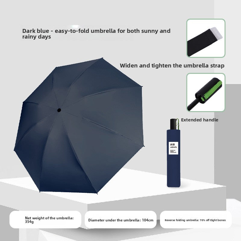 Reverse-Folding Compact UV Umbrella