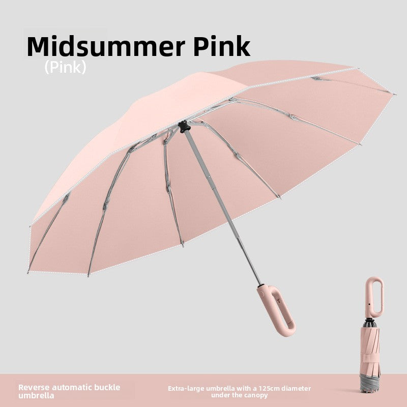 Automatic Wind-Resistant Sun & Rain Umbrella