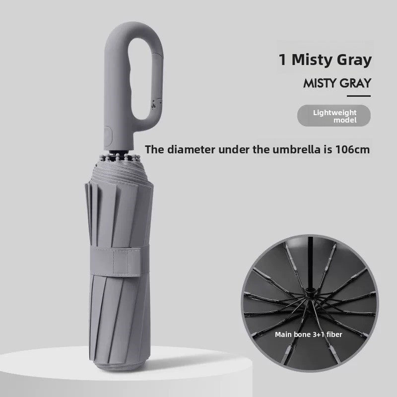 Automatic Wind-Resistant Sun & Rain Umbrella