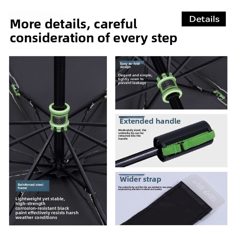Reverse-Folding Compact UV Umbrella